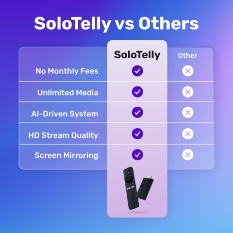 SoloTelly image